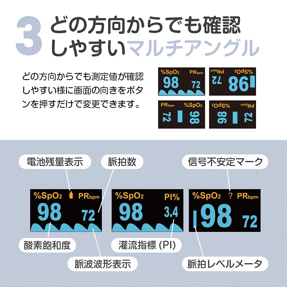 Устройство Пульсоксиметр с автоматическим определением концентрации кислорода чехол для хранения Chinabi MD300CN [Медицинская сертификация] светозащитная крышка, измеритель, выкл., в комплекте,