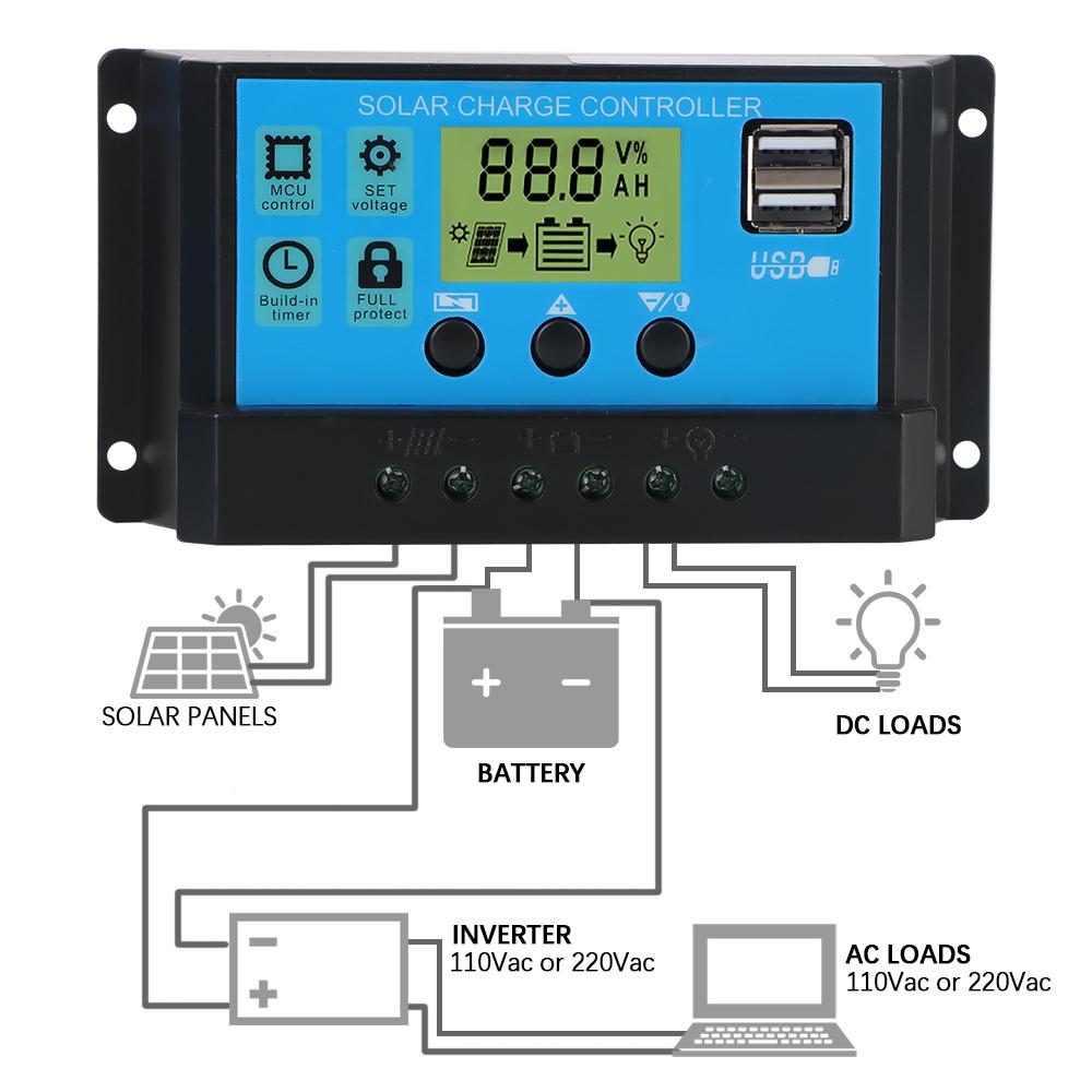 10A 20A 30A 40A 50A 60A Двойной USB 5V Выход Регулятор Аккумулятора Солнечной Панели PWM ЖК-Дисплей Контроллер Заряда Солнечной Энергии Домашние Аксессуары 12V 24V