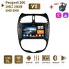 Carplay 7 дюймов 2 Din Android автомобильное радио для PEUGEOT 206 206CC 206SW 2000-2008 мультимедийный видеоплеер GPS авторадио стерео 1 + 32 ГБ