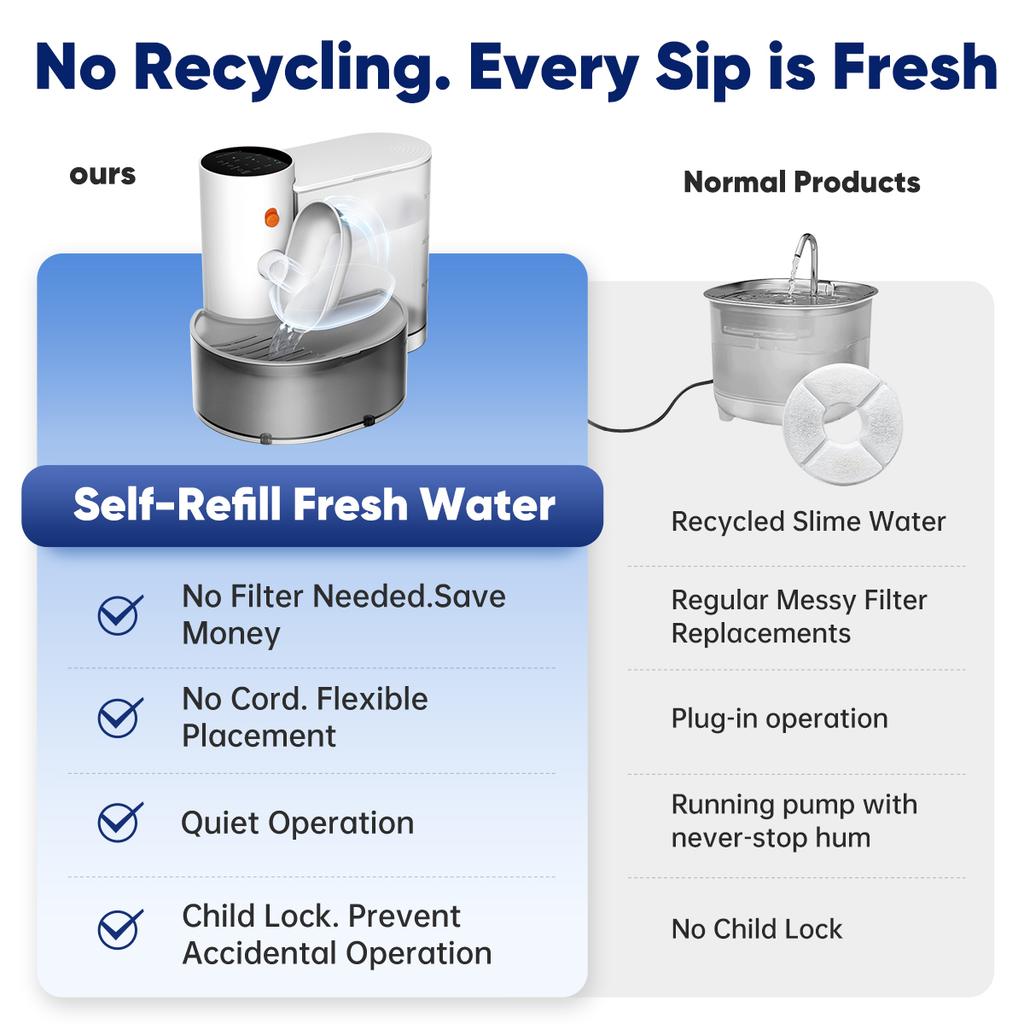 New Stainless Steel Bowl Pet Intelligent Pouring Water Dispenser Automatically Purifies The Wireless Drinking Bowl For Cats