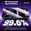 1-4 шт. Защитное стекло 17 Max Air 17Pro 9H Закаленное Для Iphone 11 12 13 14 15 16 Pro 14Plus Стекло