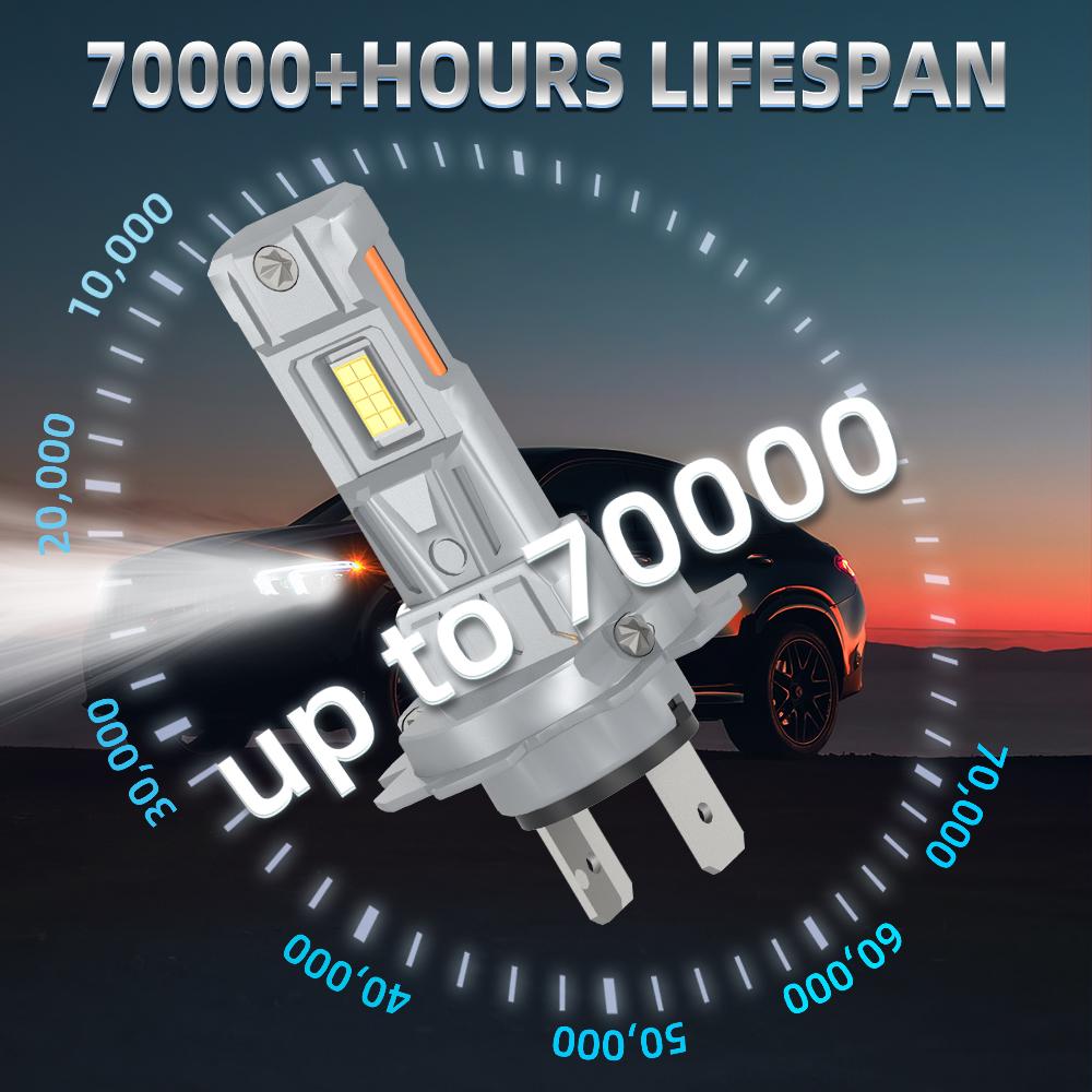 2x Mini H7 LED Headlight Bulb 50000LM Wireless 200W CSP Canbus h7 Car Headlamp Auto Diode Lamp High Low Beam Plug And Play12V