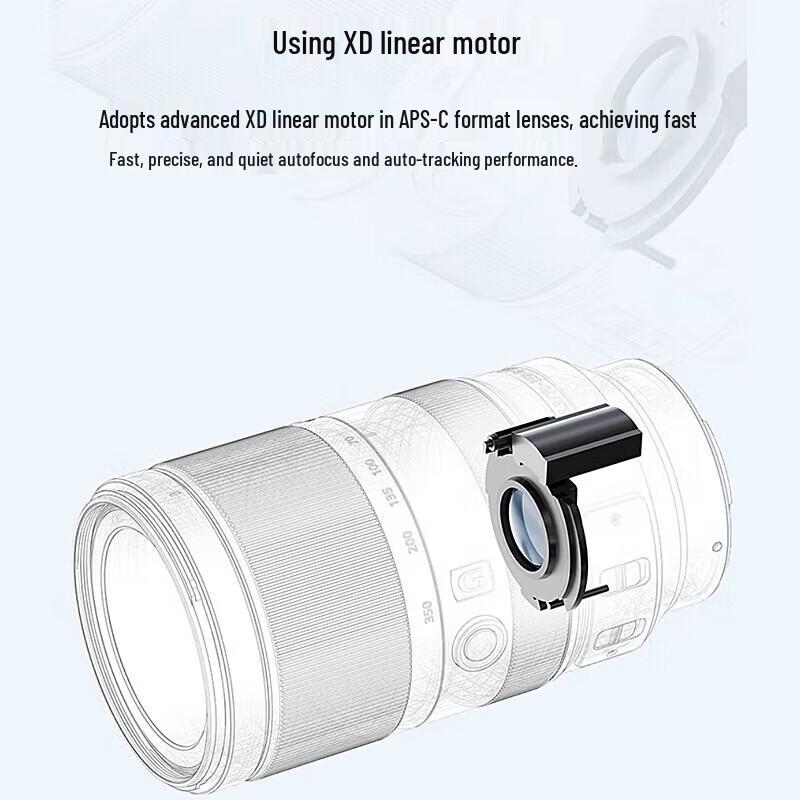 Sony Объективы E-Mount для APS-C