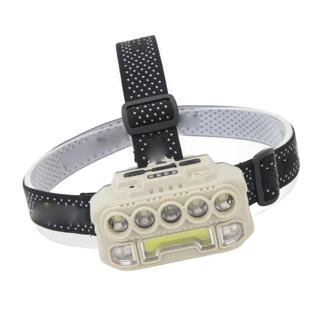 Super Bright Headlamp USB Rechargeable Motion Sensor Power Indicator Portable Headlamp for Outdoor