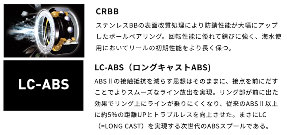 Daiwa SLP Works SLPW LT Type- Spool Red 4000S