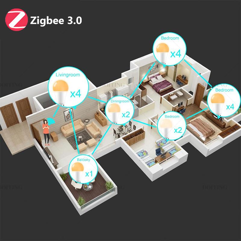 Zigbee 3.0 Smart Led Bulb 110V 220V E27 B22 Lamps RGBCW Works With Alexa  Plus Google Home Assistant APP Voice Control 2MQTT