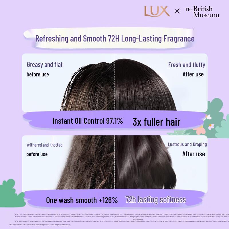 LUX Fig & Lily of the Valley Essential Oil Hair Conditioner 3-Pack