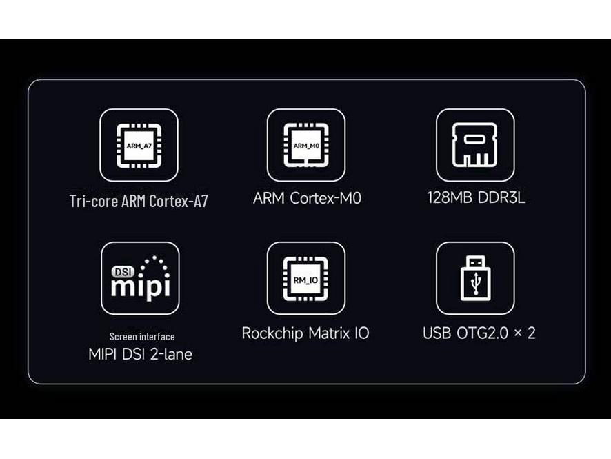 Luckfox Lyra Series RK3506 10.1'' Linux Dev Board