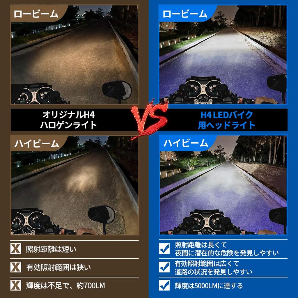 Camelight CCFL Motorcycle LED Headlight H4 / HS1 Hi/Lo DC / 24V Universal White Light 6000K (Blue)