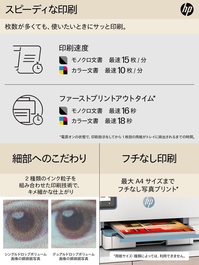 HP Color Printer HP ENVY Inspire 7221 2022 Model Inkjet Multifunction Printer Smartphone Link Scan Wireless LAN Automatic Printing with Touch Screen