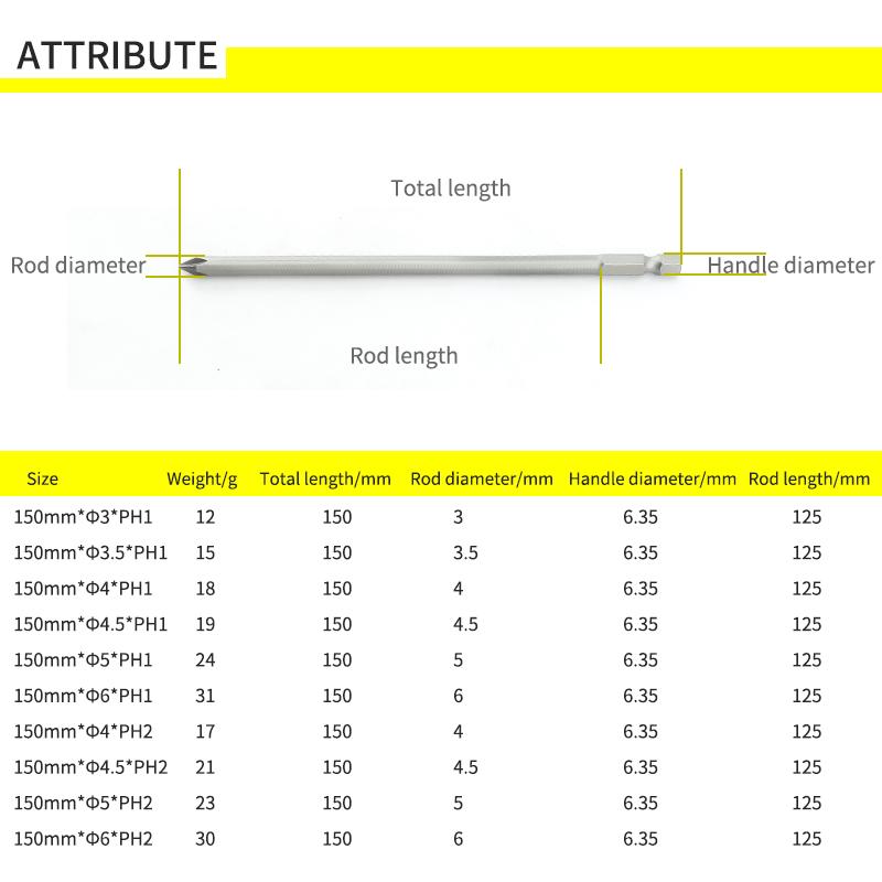 10 шт. крестовая отвертка с шестигранным хвостовиком 1/4'', головка Phillips, дрель 150 мм, гаечный ключ, магнитный инструмент для головок PH1 PH2 4,0 4,5 5,0 6,0