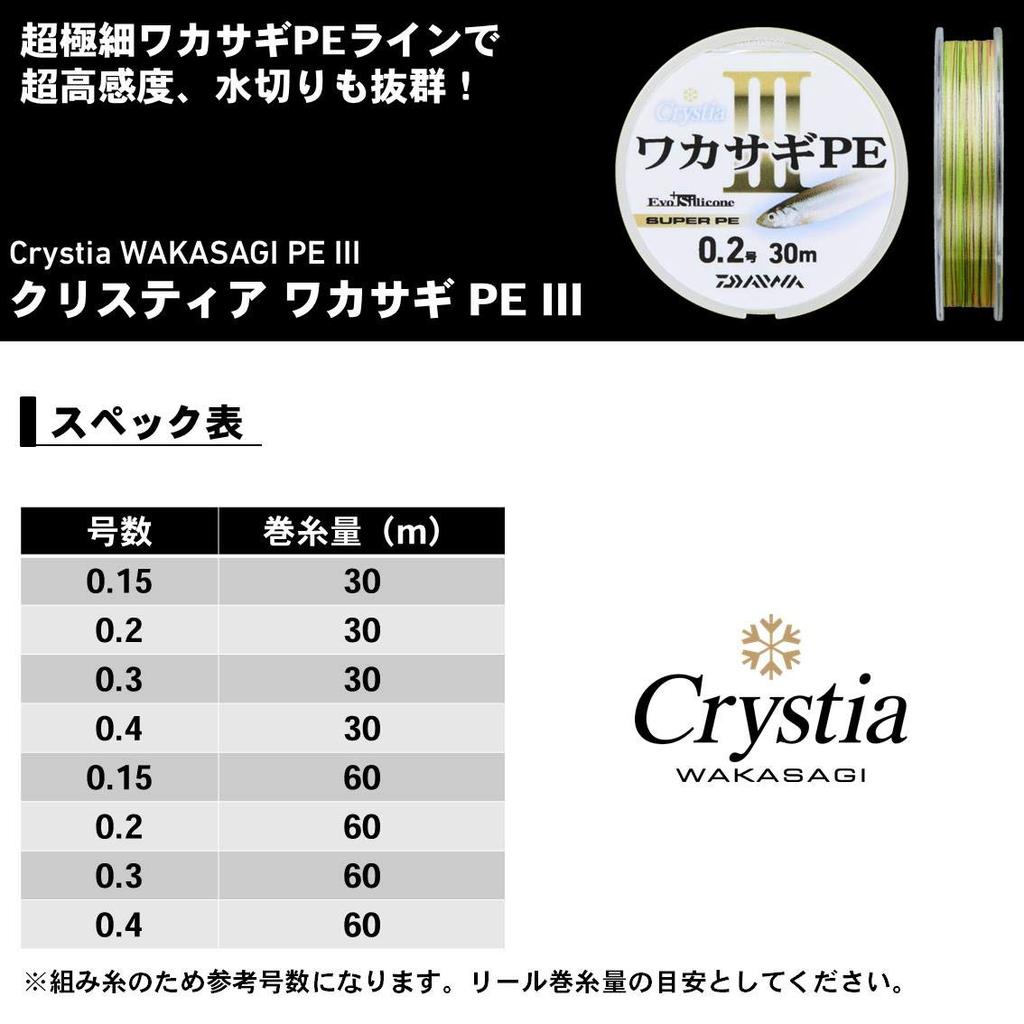 Daiwa PE Line Christia Smelt PE3 0,15 30м 2 цвета (с цветовой маркировкой)