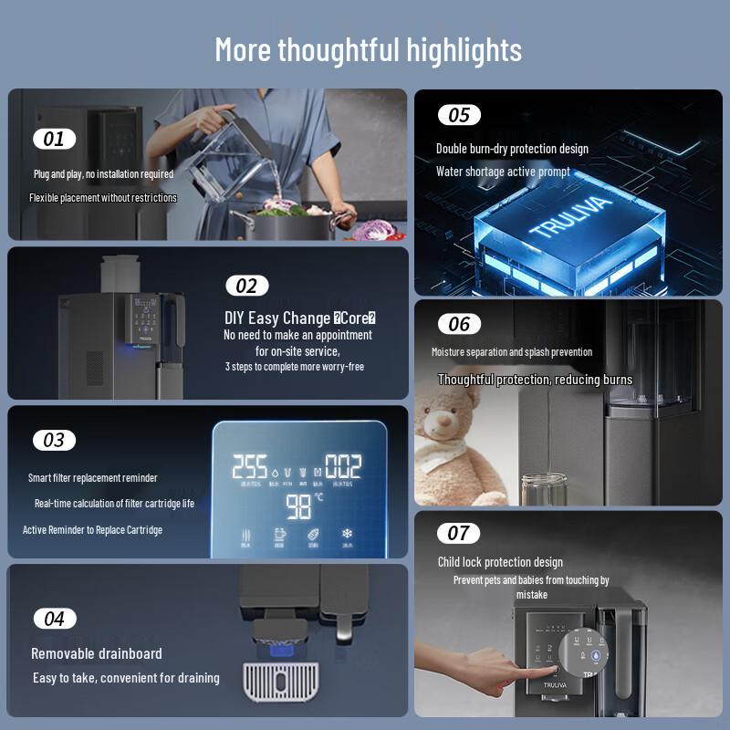 TRULIVA CR-Z7170 Countertop RO Water Dispenser