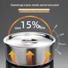 Stainless Steel Steamed Egg and Custard Bowl with Lid – High Temperature Resistant for Baby and Home