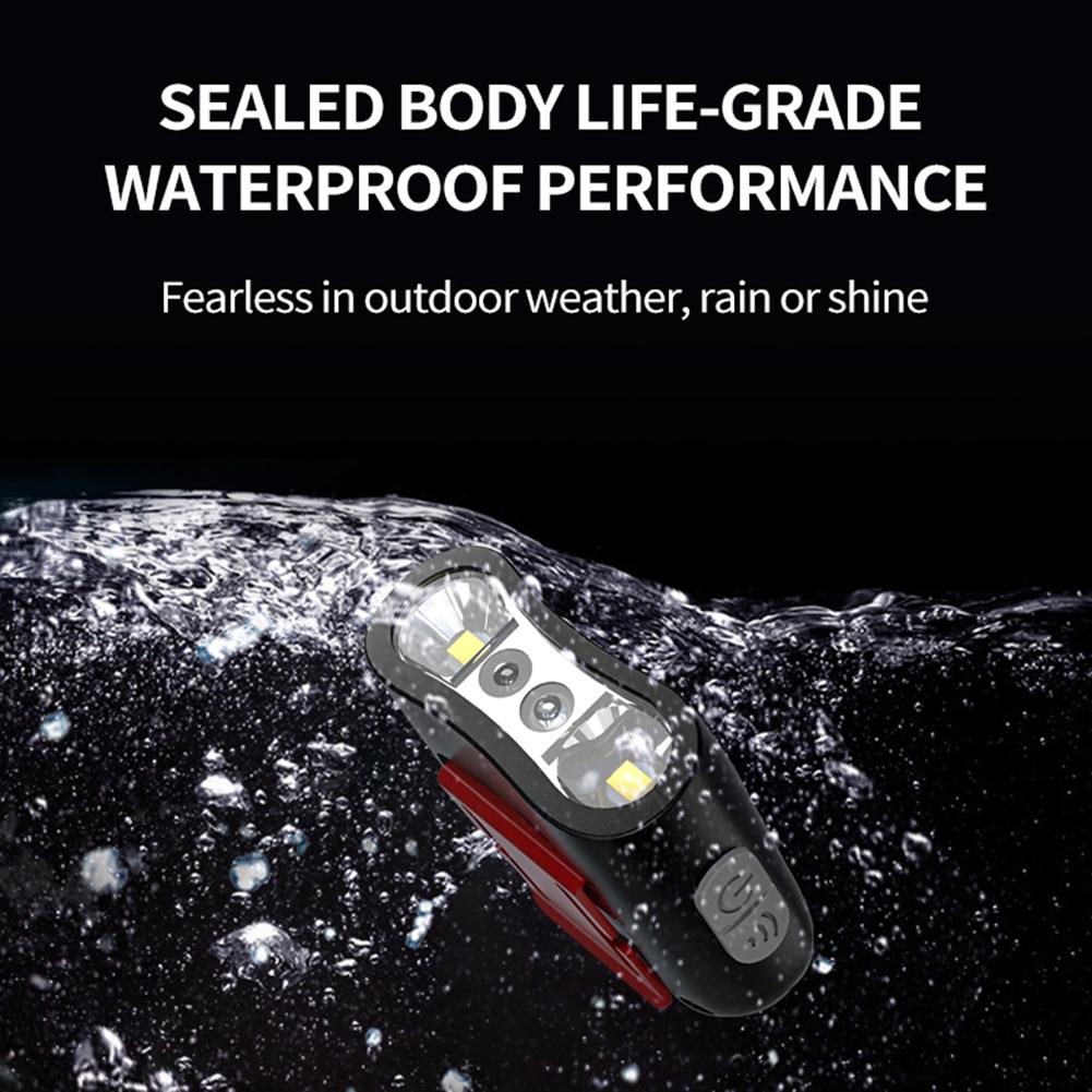 IPX4 Waterproof LED Head Torch Type C Rechargeable Motion Sensor Hat Visor Light Ultra Bright Mini Cap Clip Lights Power Display