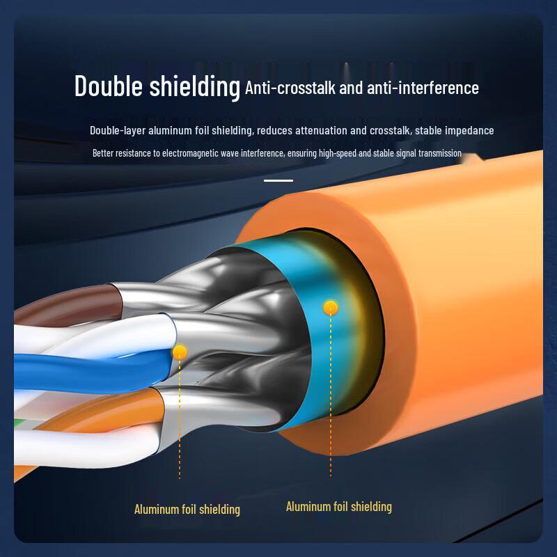 Choseal Cat6A Shielded High-Speed Ethernet Patch Cable