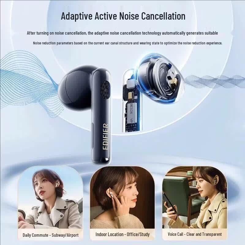 Edifier Bluetooth-наушники Lolli ANC