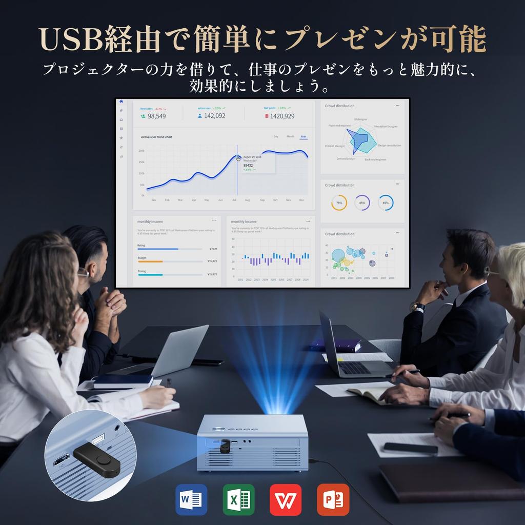 Проектор iSinbox 4K с официальной лицензией Netflix и звуком Dolby 1000Ansi AI автофокусировка 6D автоматическое приложение для коррекции трапецеидальных искажений Небольшой проектор для дома