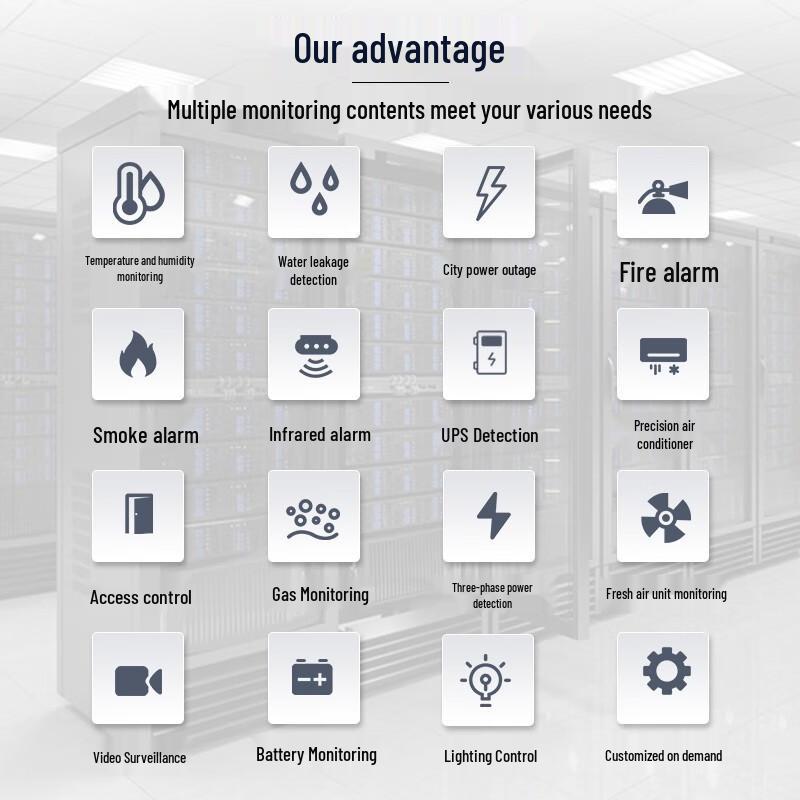Jing Siden Environmental Monitoring & Alarm Host CN plug (adapter included)