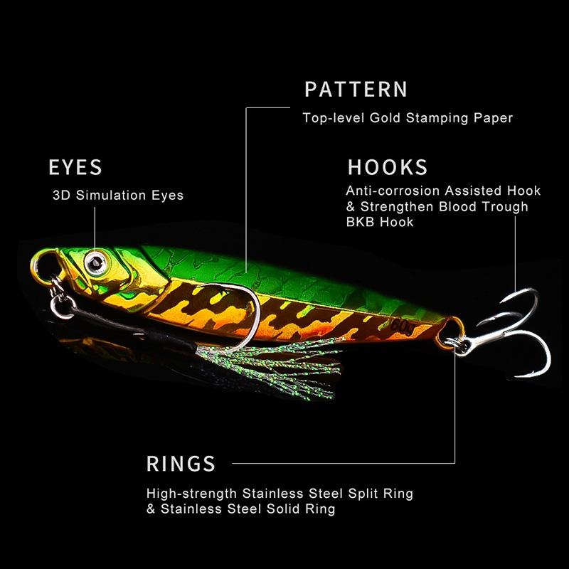 Lure Luminous Long Throw Lead Fish Metal Bait Sea Fishing Bionic False Bait Submerged Bait