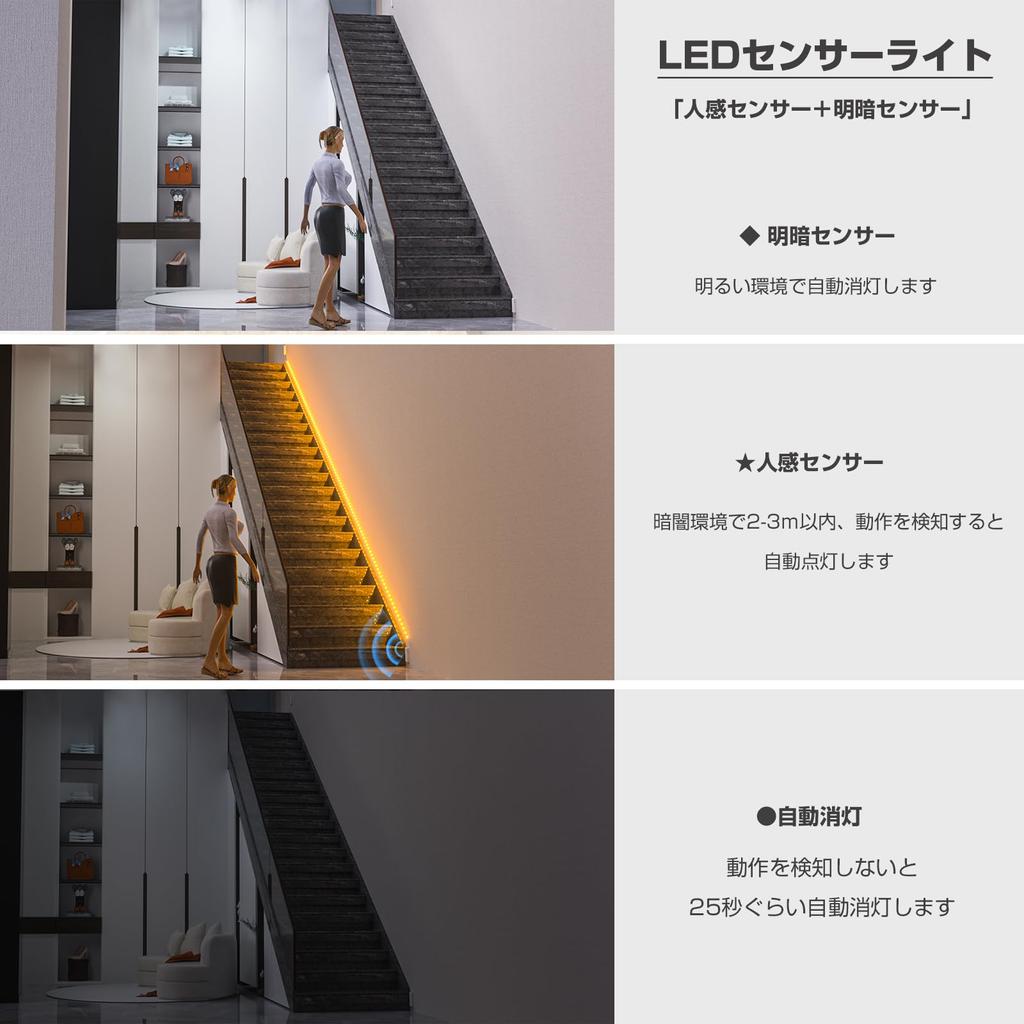 Датчик движения Wobane для помещений, перезаряжаемая лента, без конструкции, простая ночная внутренняя энергия, светодиодная непрямая, автоматически включает освещение, свет, 5 м,