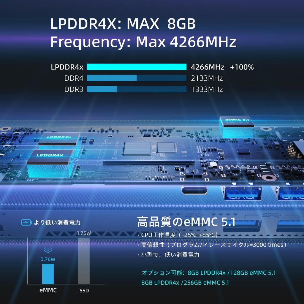 HiMeLE PCG02 Pro безвентиляторный мини-ПК Stick Alder Lake N100 для микро-ПК 8 ГБ 256 ГБ мини-компьютер небольшой настольный компьютер двойной HDMI 4K VESA для офиса (до 3,4 ГГц)