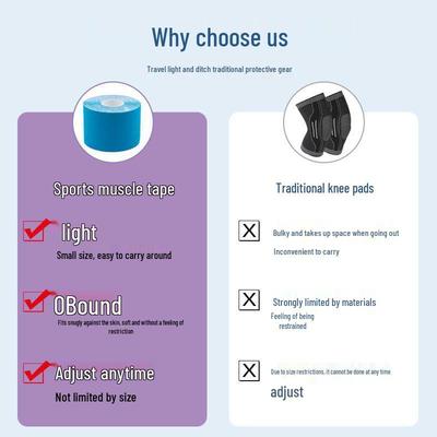 Мышечный пластырь Кинезио тейп для поддержки груди, колена и локтя – Защитное снаряжение для фитнеса и спорта