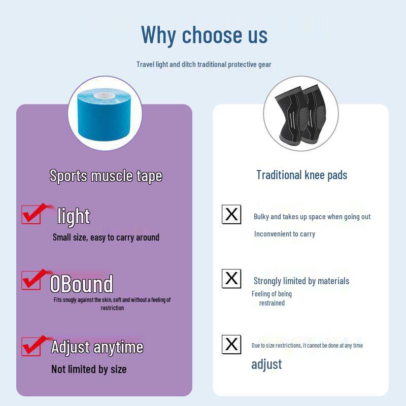 Мышечный пластырь Кинезио тейп для поддержки груди, колена и локтя – Защитное снаряжение для фитнеса и спорта
