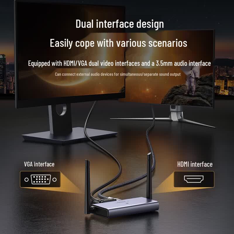 UGREEN HDMI Wireless Screen Projector