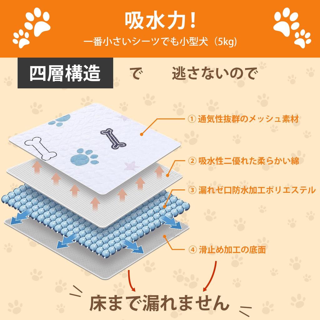 LOOBANI Набор из 2 моющихся простыней для собак и подложка для туалета домашних животных, быстроразъемный набор для кошек, коврик, сушка, нескользящий, (8092СМ, 2)