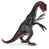 Schleich Therizinosaurus Dinosaur Figure, Popular Toys In Korea