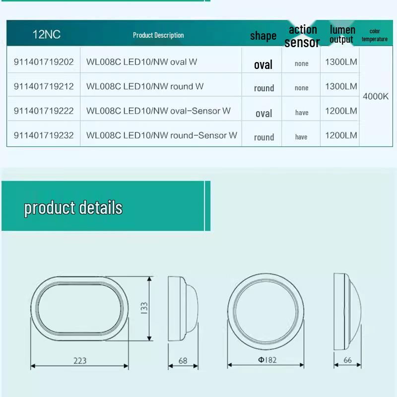 Philips WL008C Светодиодный настенный светильник овальной формы с датчиком движения для микроволновой печи