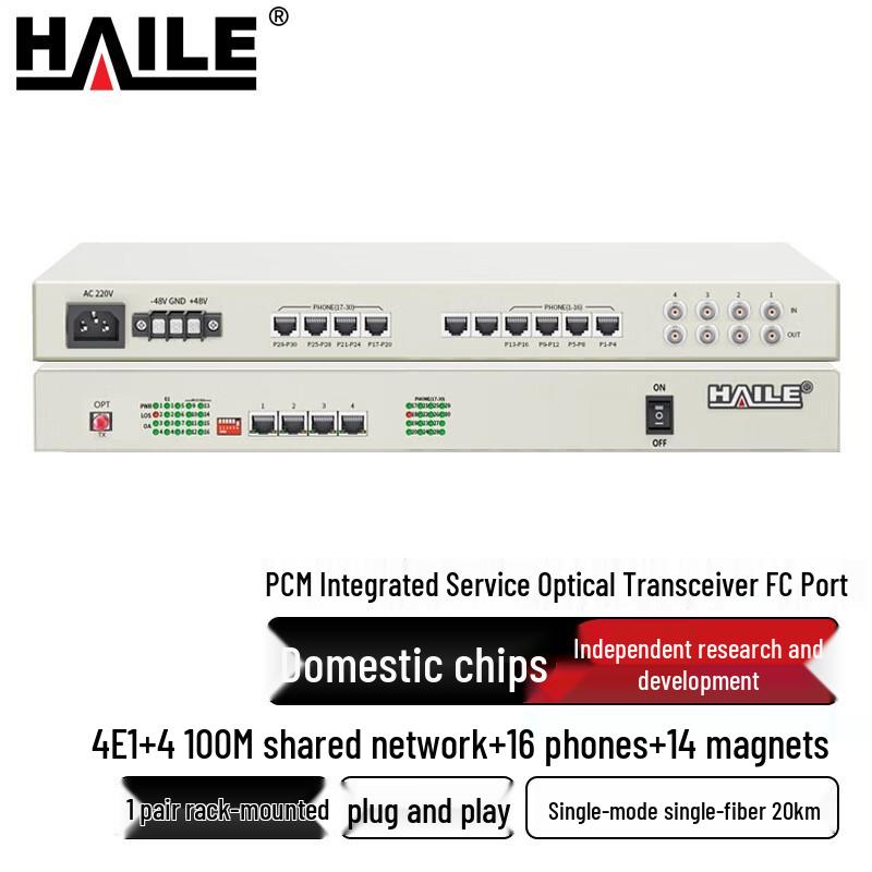 Мультиплексор интегрированных услуг HAILE PCM