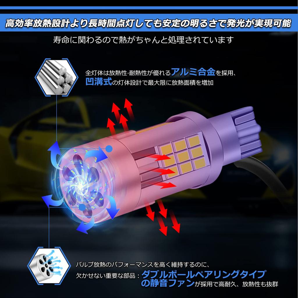 T16 LED Back Lamp, Blast Light, T15 Dual Use, White, 6,000 K, Compatible with