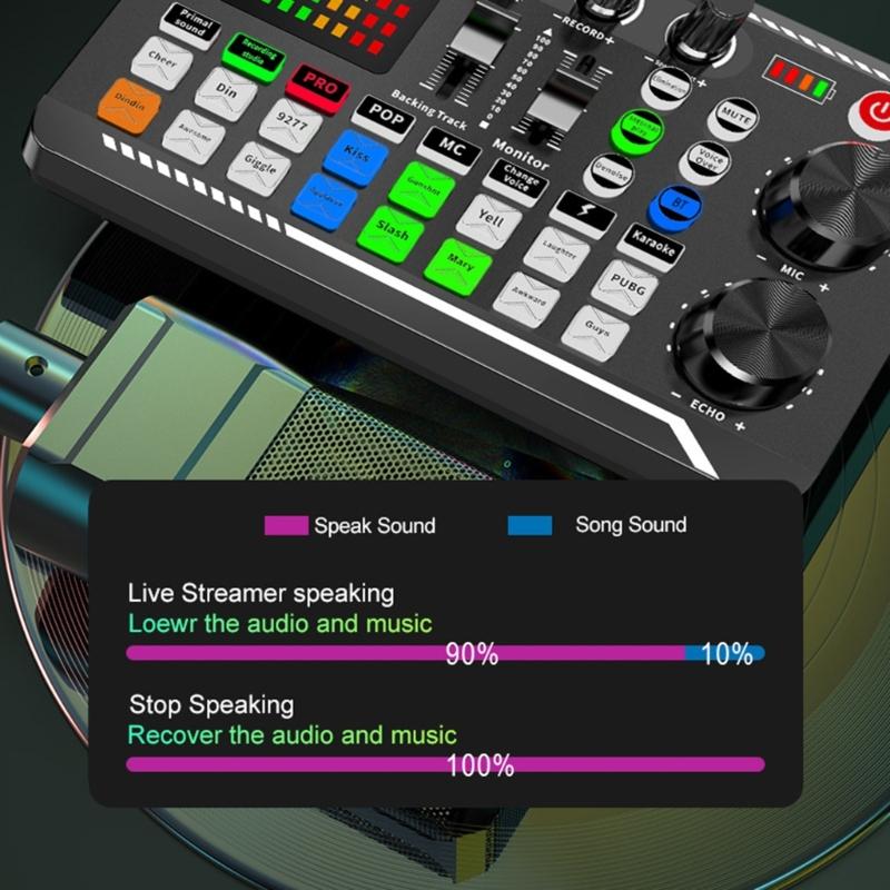 F998 Condenser Microphone With Auditory Mixer Sound Card For Clear Auditory In Podcasts And Music Production