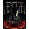 // Bulbs High And Low Beam 6500K Cool White 40000LM 900% Brightness, 1:1 Size Plug And Play Non-Polarity IP68 Waterproof Off Road Lights, Pack Of 2