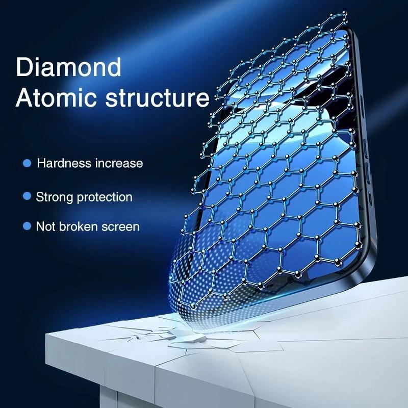 Quick Install Hydrogel Film Screen Protector For Xiaomi Mi 11 Lite Redmi Note 14 13s 13 12s 12 11s 11 10s 10 9s 9 8 Pro + 12C 13C 14C 10C 9T 9C