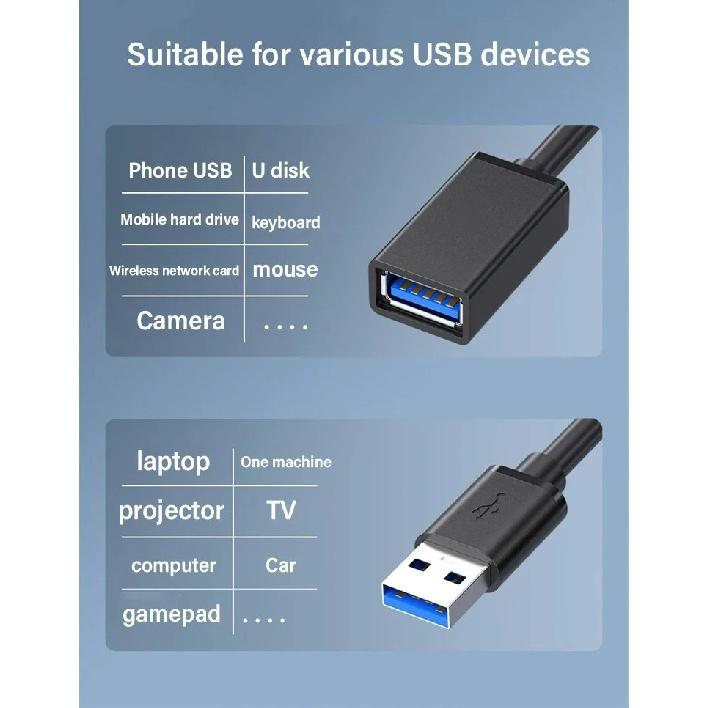 Кабель-удлинитель USB 3.0 5 Гбит/с для ТВ-приставки, Smart TV, ноутбука, ПК, высокоскоростной USB-кабель-удлинитель 0,5 м/1 м/1,5 м/2 м/3 м/5 м