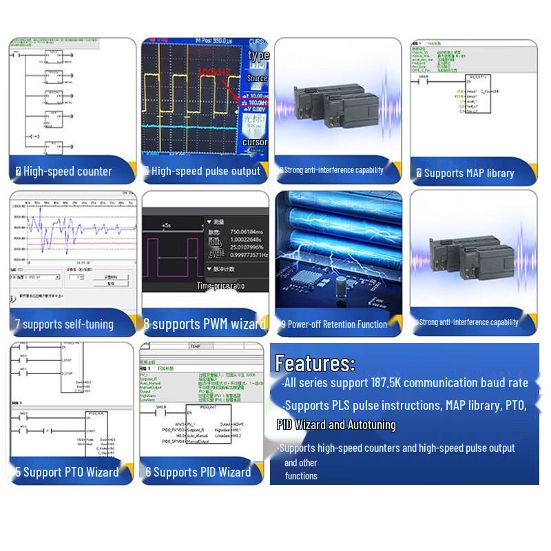 AMX Compatible Siemens S7-200 PLC Expansion Modules
