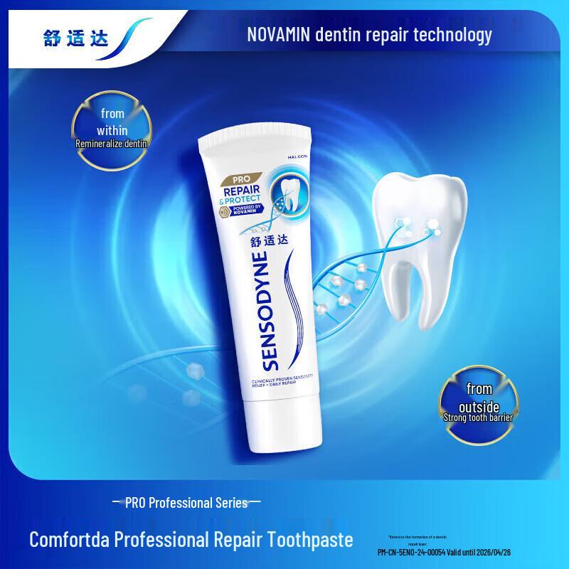 Зубная паста Sensodyne Professional Repair