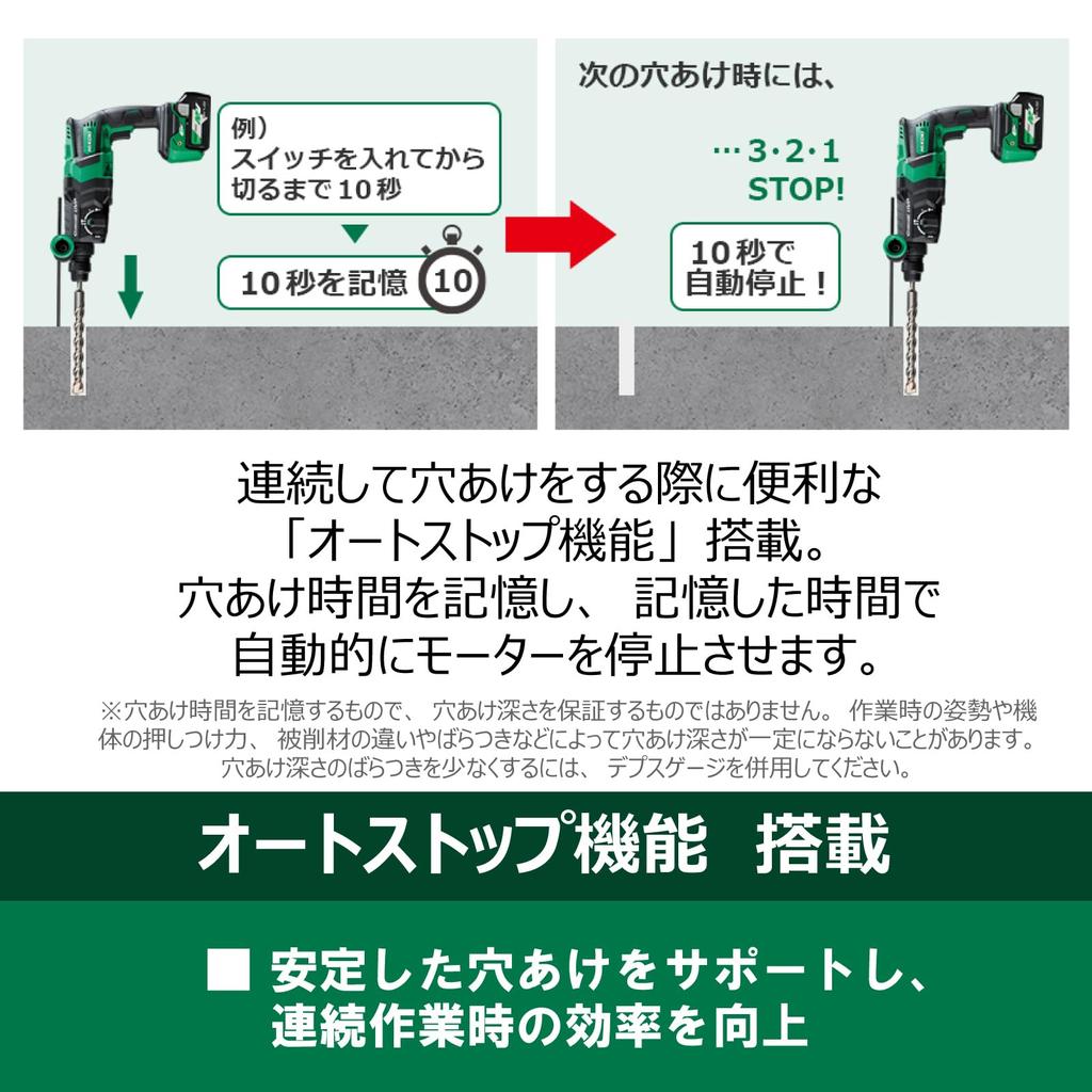Зарядное устройство и кейс для перфоратора HiKOKI 36 В, совместимые с пылеудаляющим устройством SDS plus с хвостовиком DH36DPE, продаются отдельно, система, DH36DPE(NN)