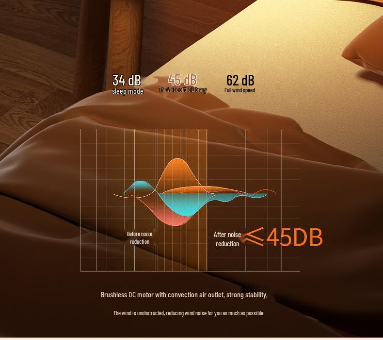 European Standard Portable Desktop Fan Heater for Quick Heating