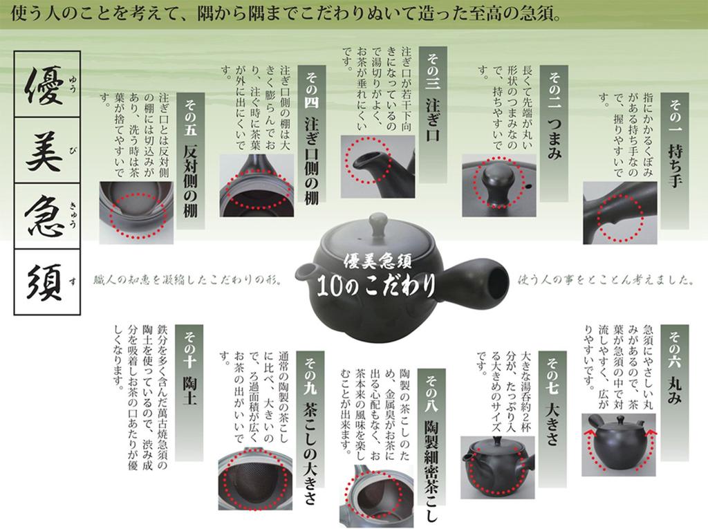 Suzuki Banko Ware Yubi Teapot 2 Box Jet Black 380ml No. (Gift Included) 0977-5100