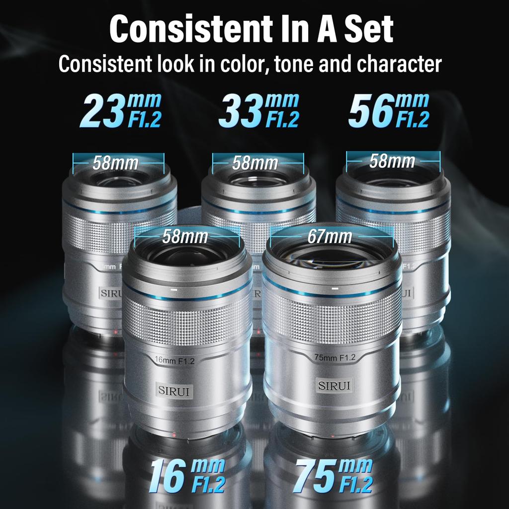 Sirui Снайперский 75мм автофокусный телеобъектив для серии A5 A6 A7 FX A9, объектив F1.2 APS-C ZV-E (Крепление E, серебристое)