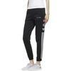 Adidas Neo X Disney Mickey Element Retro Sports Knit Casual Bottoms Women Bottoms Black GE7782