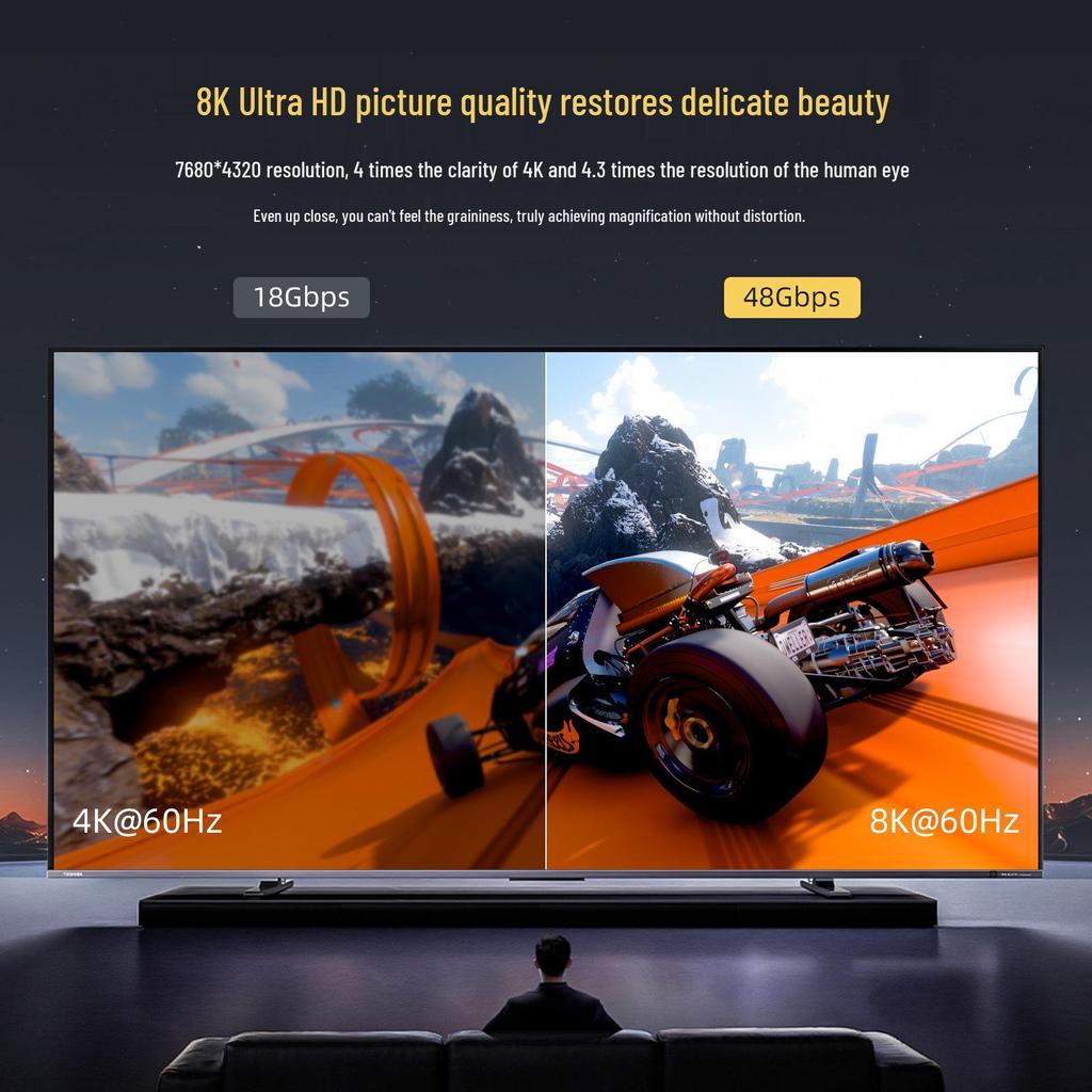Кабель HDMI 2.1 8K 60 Гц для подключения к телевизору, проектору, ноутбуку, монитору 4K 120 Гц
