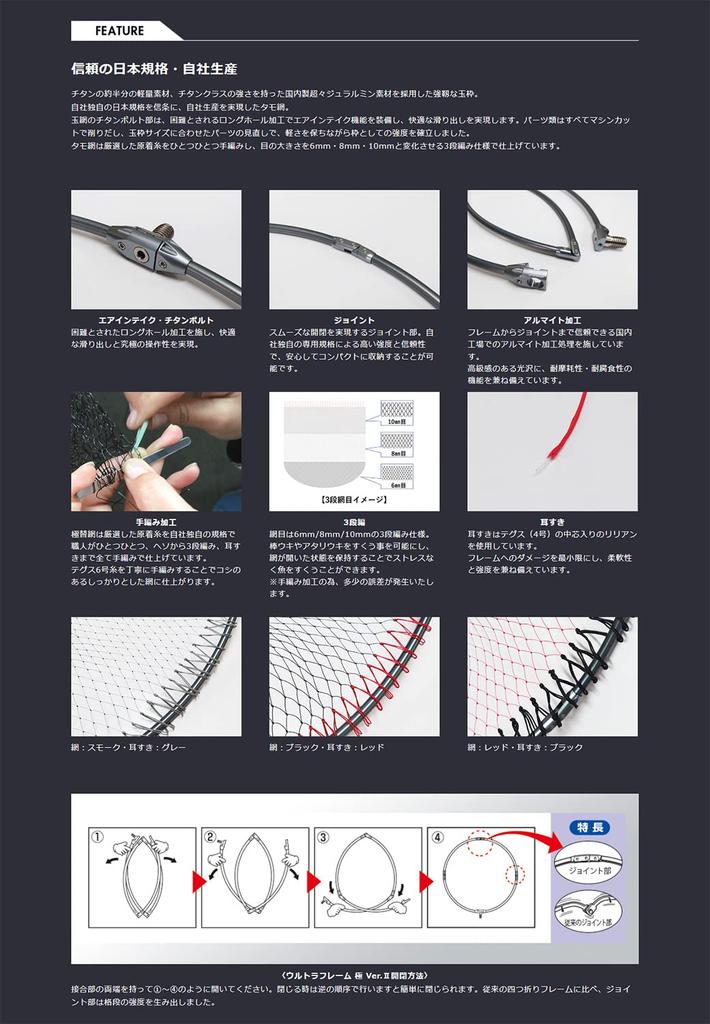 Siyouei 840-2 Ultra Frame Goku Ver.II 40cm Titanium Color with Mesh Set, Black (Ear Cover Red)