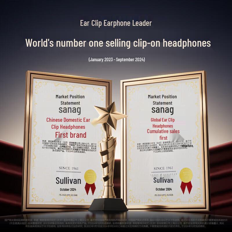 SANAG S7S Wireless Ear-Clip Headphones