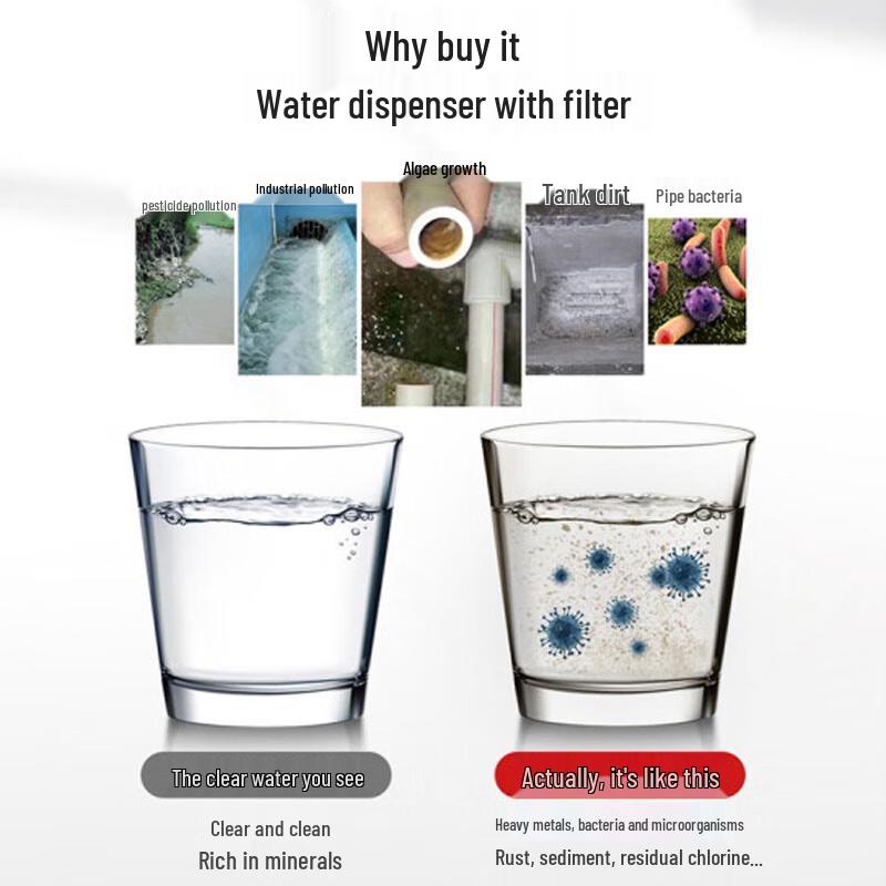 Commercial RO Filtered Hot & Warm Water Dispenser