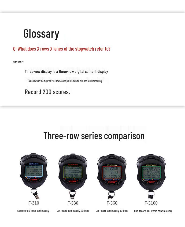 Athletic Stopwatch Timer for Running, Swimming, and Training